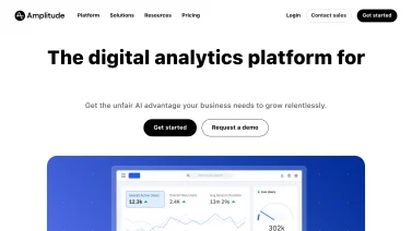 Amplitude screenshot